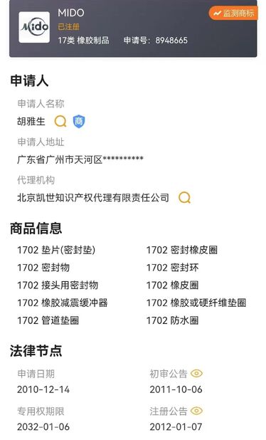 China Guangzhou Tianhe Qianjin Midao Oil Seal Firm certification